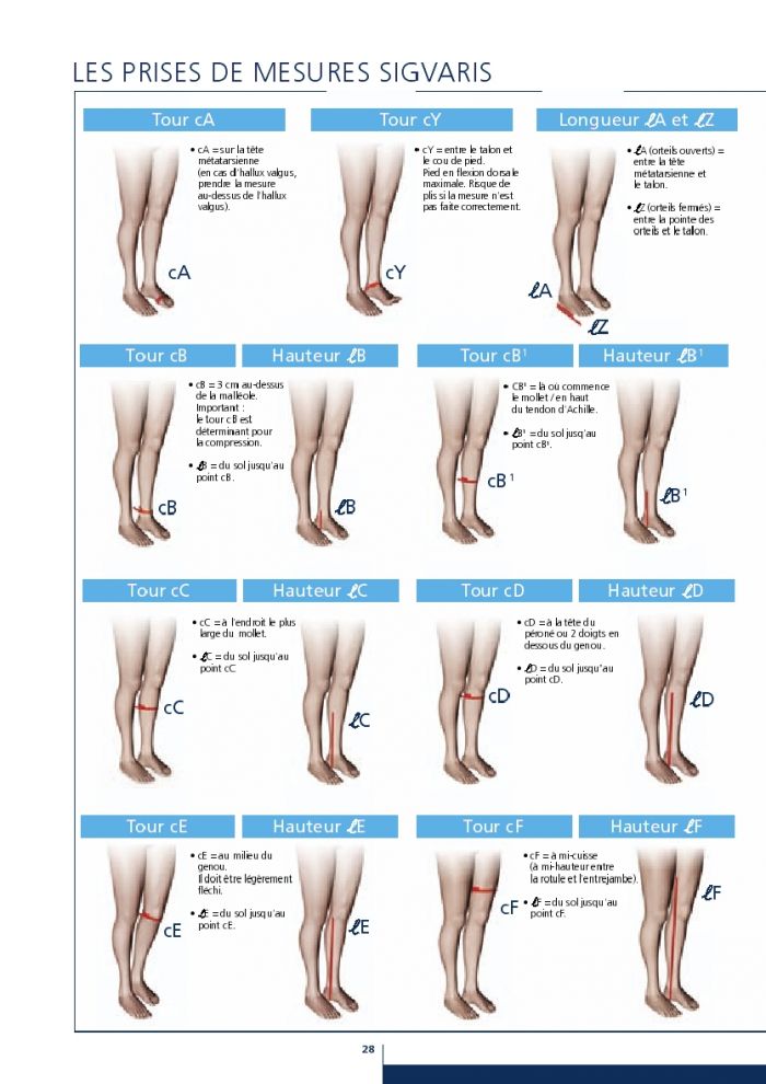Sigvaris Sigvaris-products-catalog-2016-30  Products Catalog 2016 | Pantyhose Library